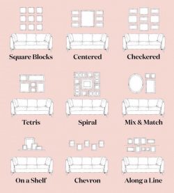 Decoración Archives - Revestida